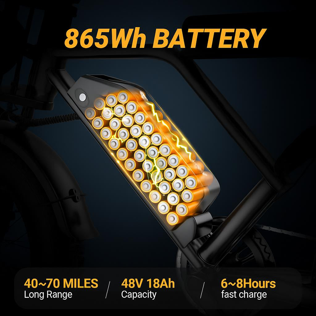 su8 Vélo électrique | 1500 W | Vitesse max. 50 km/h | Autonomie 64-113 km 48 V 18 Ah