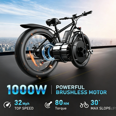 EB26 | 1000W | 48V 15Ah | 28.6 MPH | Iron Frame